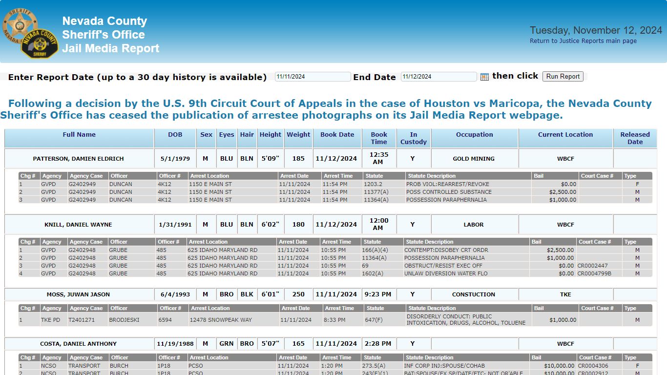 Jail Media Report